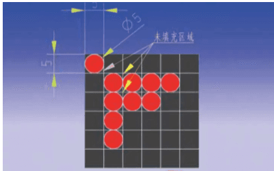 기존 원형 레이저 빔